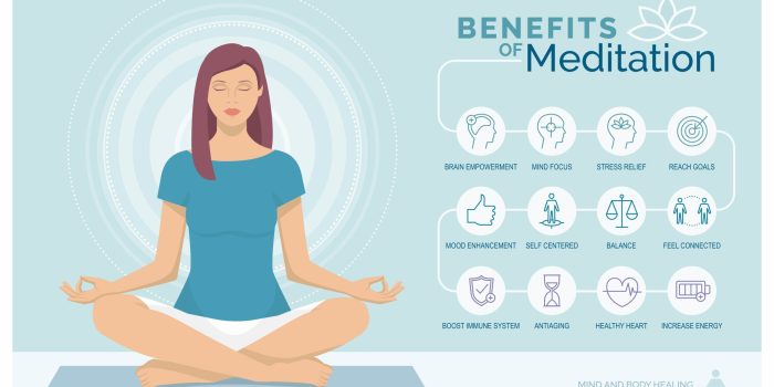 Yoga dan Meditasi: Kunci Menuju Kesehatan Mental yang Lebih Baik