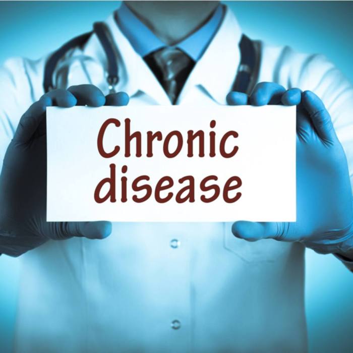 Chronic important dealing Chronic important dealing